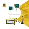 Wireless Temperature Gateway Remote Monitoring System