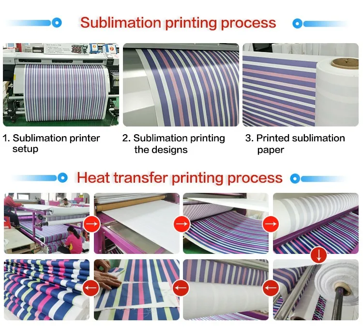 high quality roll to roll cloth printing heat press machine/ multi function calender