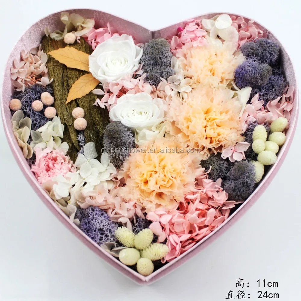 roses flowers gifts for women, roses flowers gifts for women