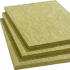 China Factory Promotion heat conductivity insulation rock wool blanket hardware tool guangzhou rockwool