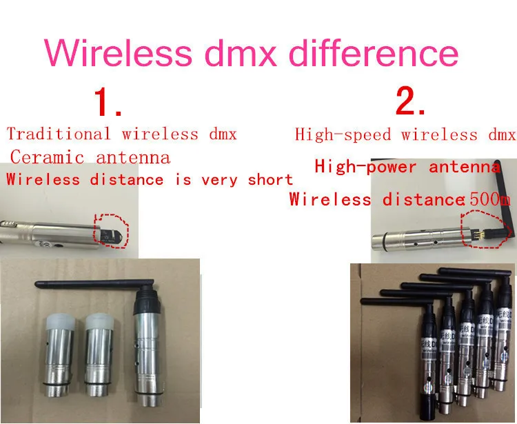 led lighting wireless dm receiver transmitter wireless dm battery power par 10 PCS new