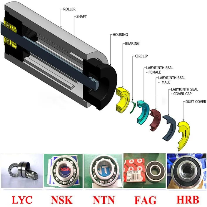nylon conveyor idler supplier