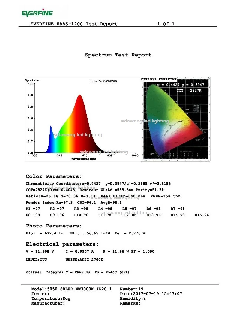 HTB1zSg_dhsIL1JjSZFqq6AeCpXaR