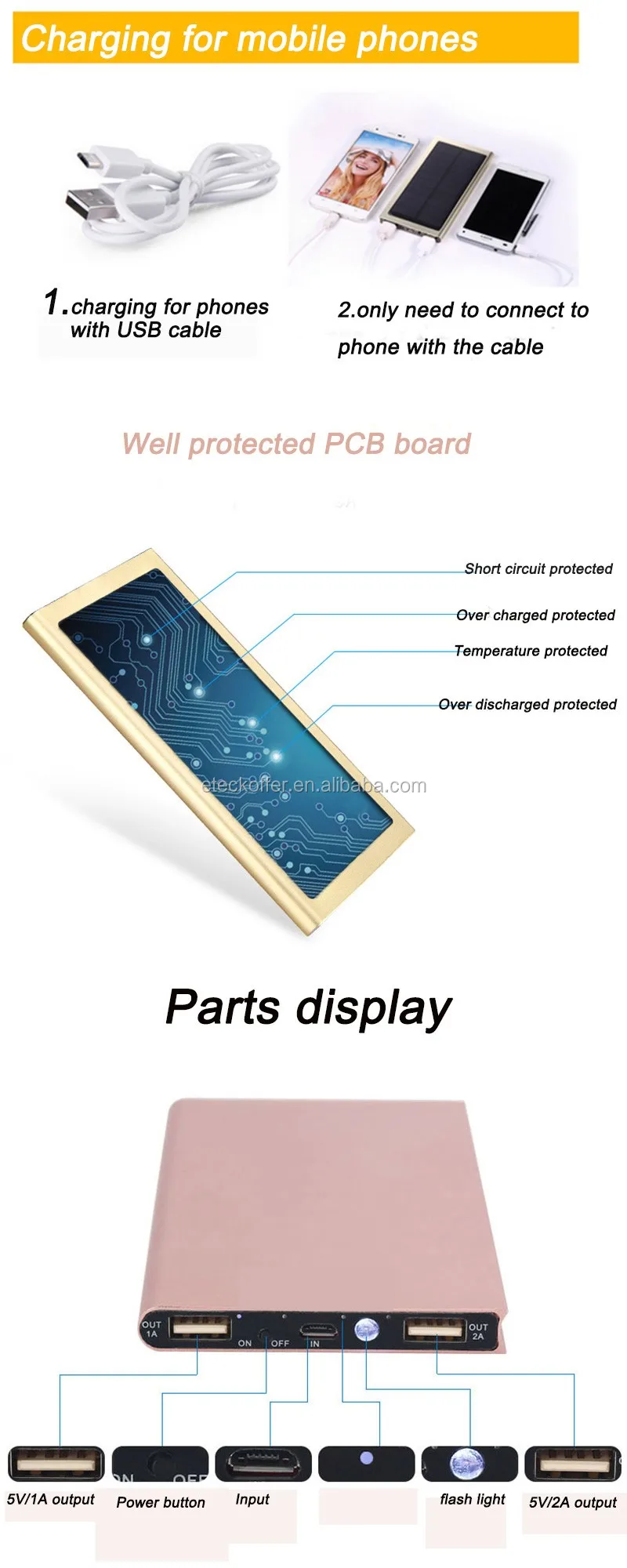 Hot selling dual USB 5V 2A portable 12000mah waterproof solar power bank for mobile charger - ANKUX.COM