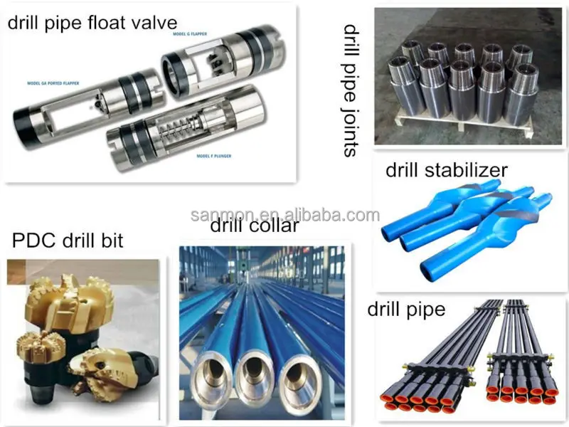 drill products