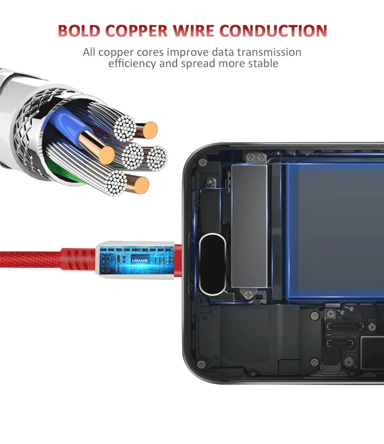 2019 factory new design nylon braided micro charging USB cable, charger data sync type-C cable phone 6 7 8 X - ANKUX.COM