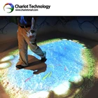 All-in-one 3d mapping Interactive Floor by projector for kids games
