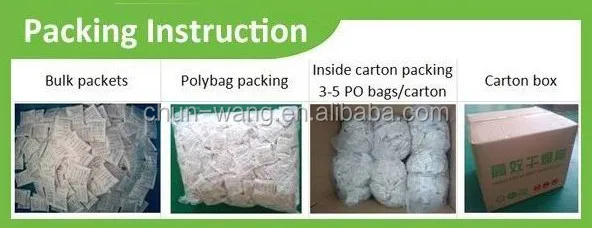 Silical gel package
