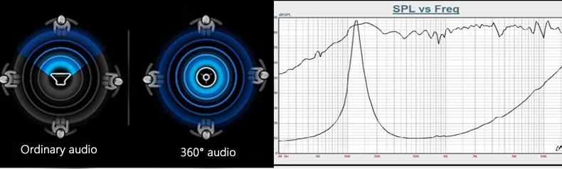 2018 Inventions Smart Loudspeaker Colorful LED Reading Music Light with SD Card - ANKUX.COM