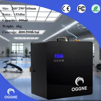 Sensor Marketing Hot Mist Scent Air