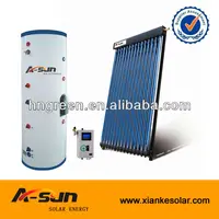TUV EN12975 CE Approved Split Pressure