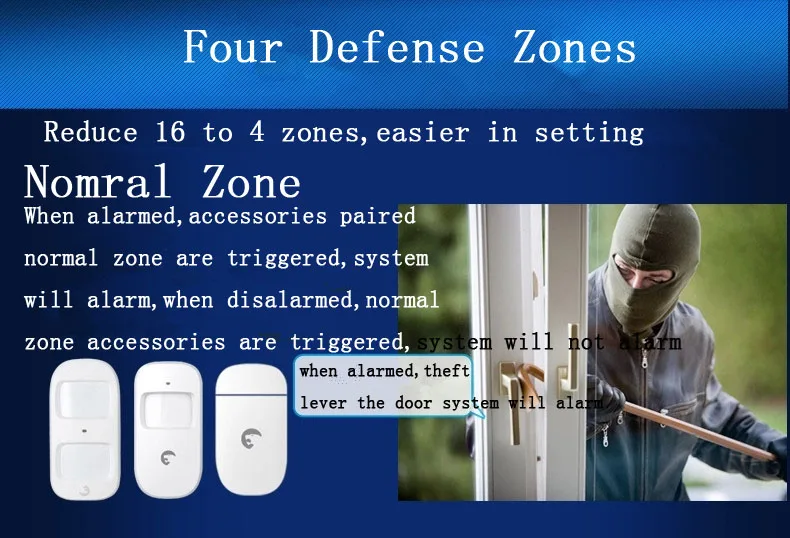 Four defense zone