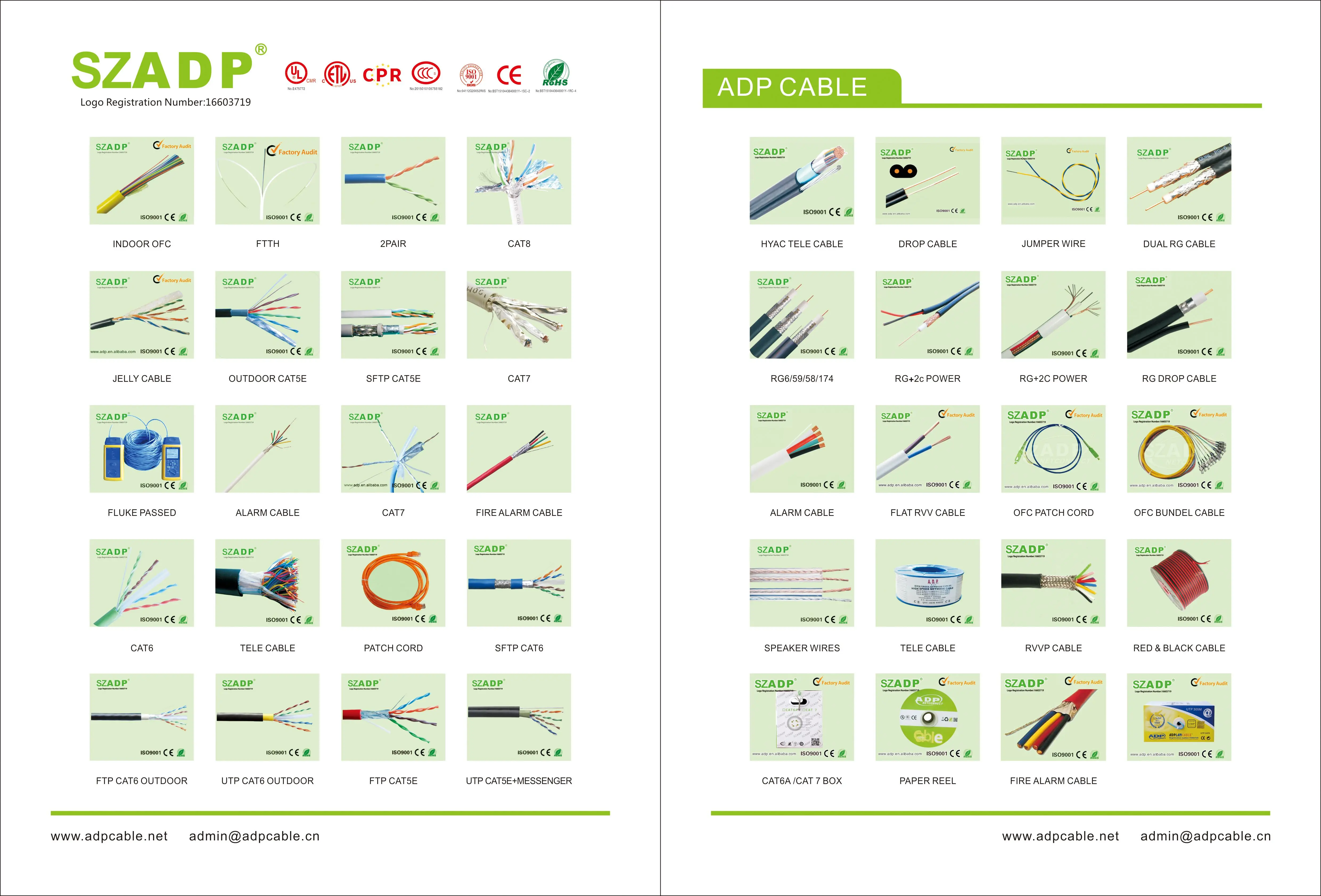 0.5mm2 1.0mm2 1.5mm2 2.5mm2 RVV Cable 2/3/4 core power wire multi core Power cable