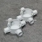 Pipe Fitting Wholesale PVC Pipe Fitting Electrical Conduit 4 Way Box