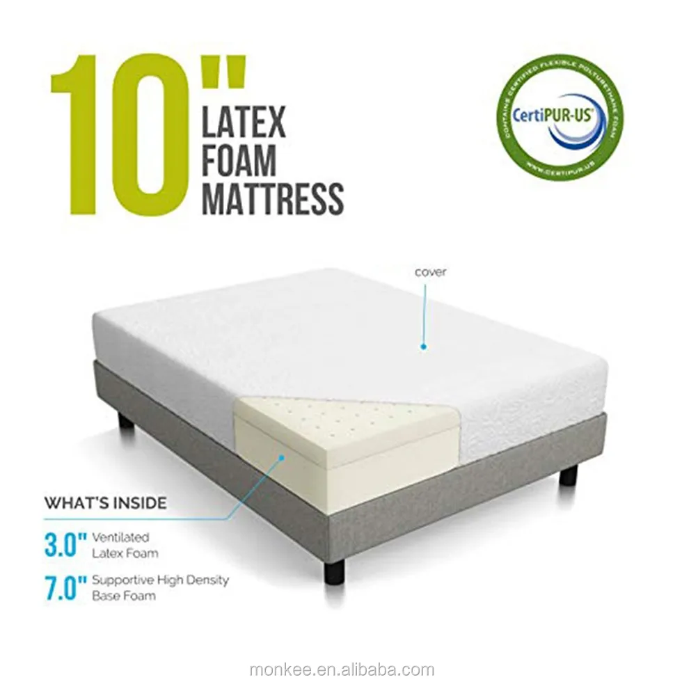 10 inch latex mattress in a box for compressed mattress bed in a