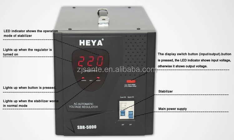 SDR Home Computer Relay Type 5KVA 5000W Voltage Stabilizer
