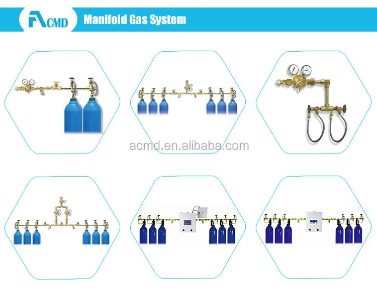 Manifold-Gas-System