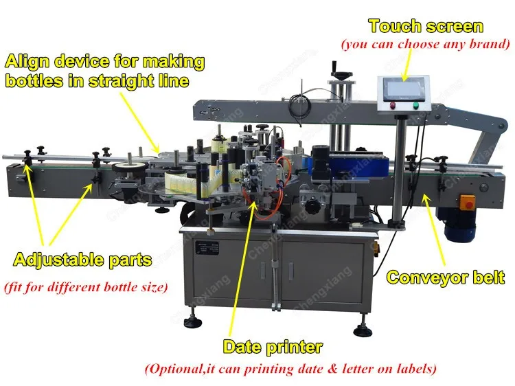 High Accurancy Full Automatic Adhesive 2 Side Labeling Machine,Labeling Machine Spare Parts