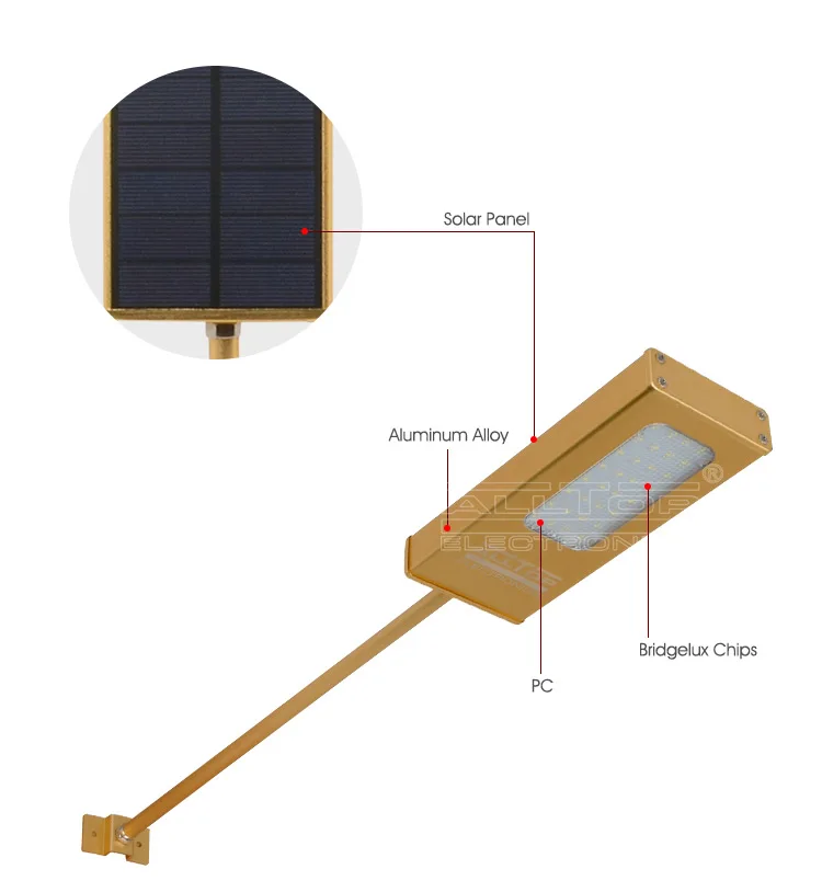 5w Waterproof outdoor IP65 Bridgelux motion sensor wall solar led light