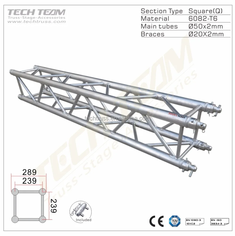 circle global truss display