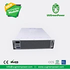 30KW DC fast Charging Module with 97% efficiency 200VDC~1000VDC for off-board EV charger