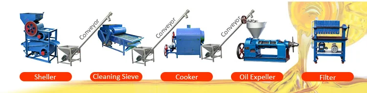 mini oil press accessories extractor de aceite de coco oil mill machine coconut