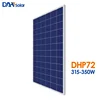 Normal Specification Poly Panel Solar 320w 325w for industrial system use