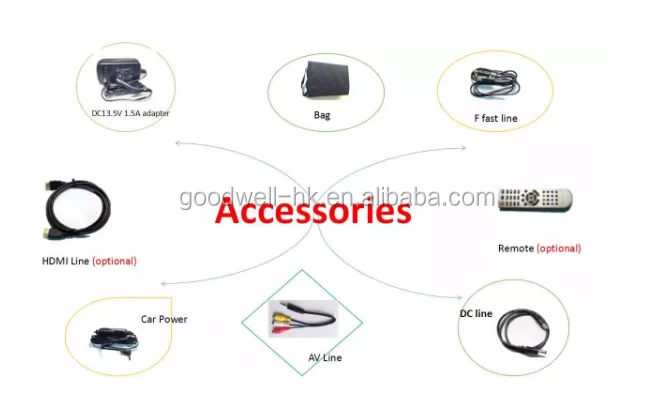 accessories