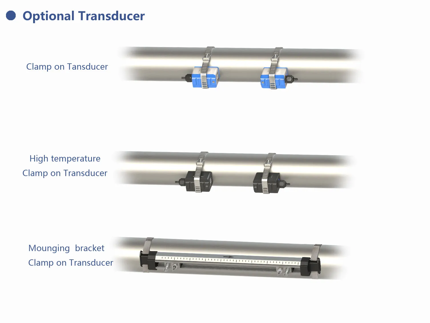 transducer choose