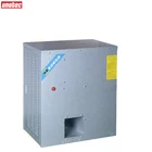 20kw -65KW Industrial mobile Gas fan heater