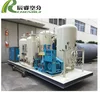 Water Electrolysis Oxygen O2 Generation Equipment/Plant/Apparatus