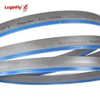 CHIAN High Performance Bimetal Band Saw Blade for metal cutting