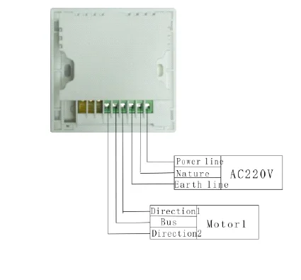 KECO curtain switch and roller blind wall switch RF433 used to control automatic curtain and motorized roller blind