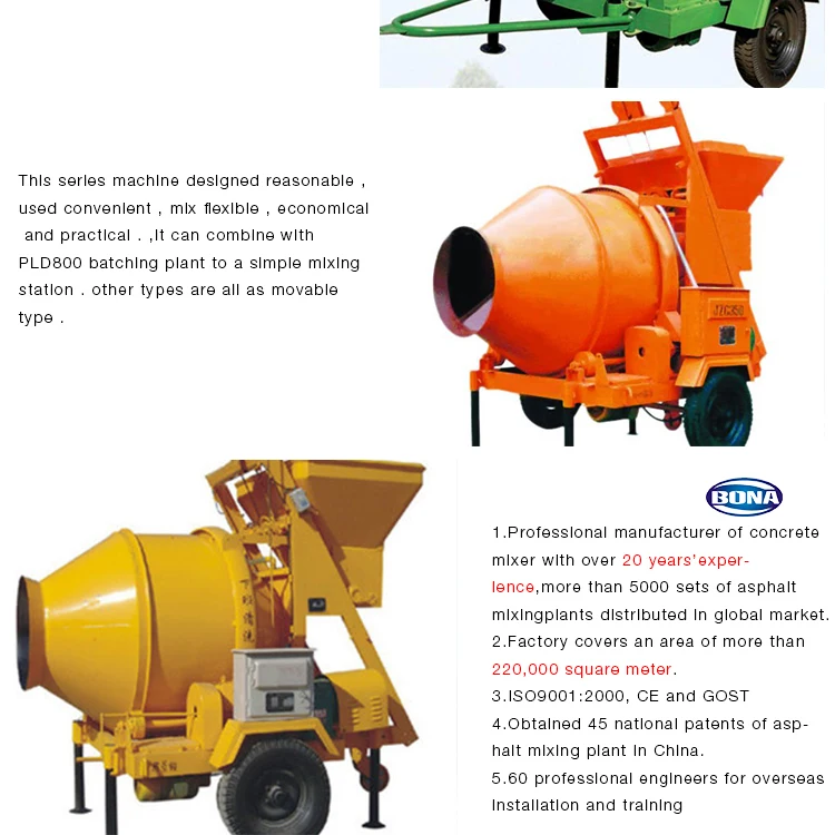 Canoga Concrete Mixer Gas Powered Cement Mixer Buy Canoga Concrete