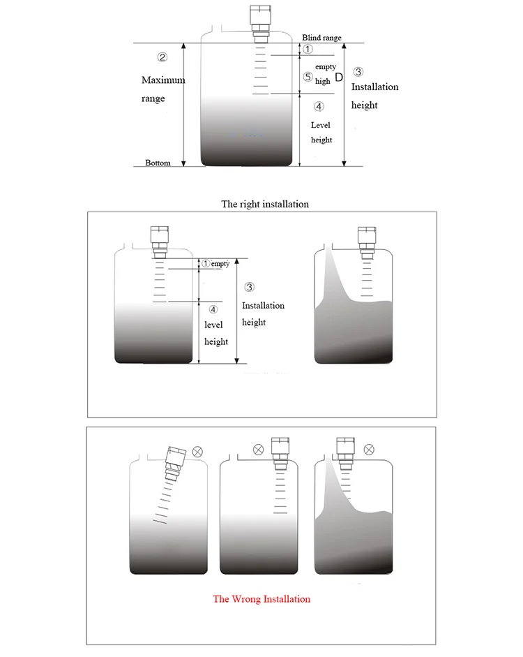 Digital Fuel Level Sensor.png