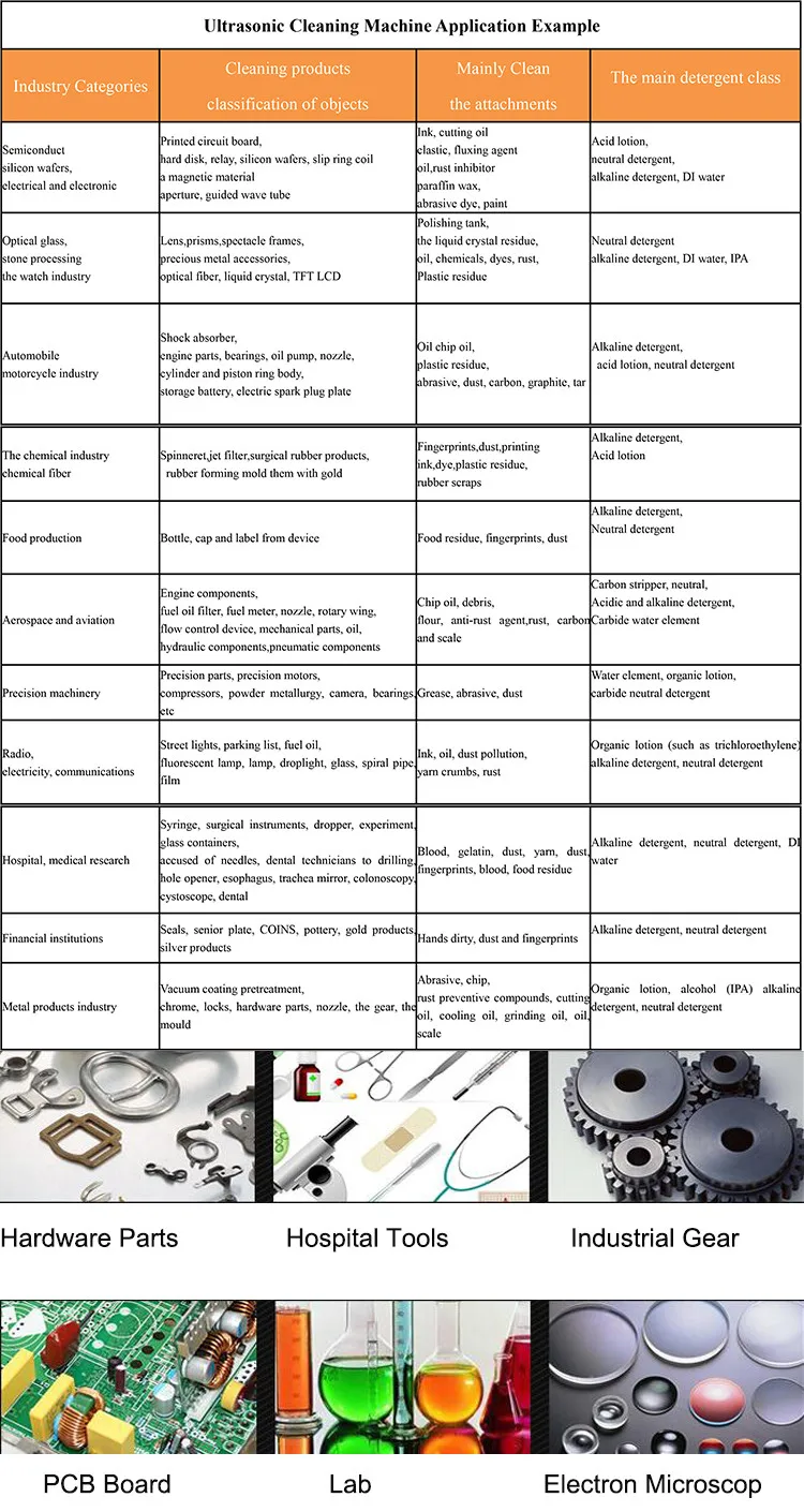 Ultrasonic Cleaner 6.jpg