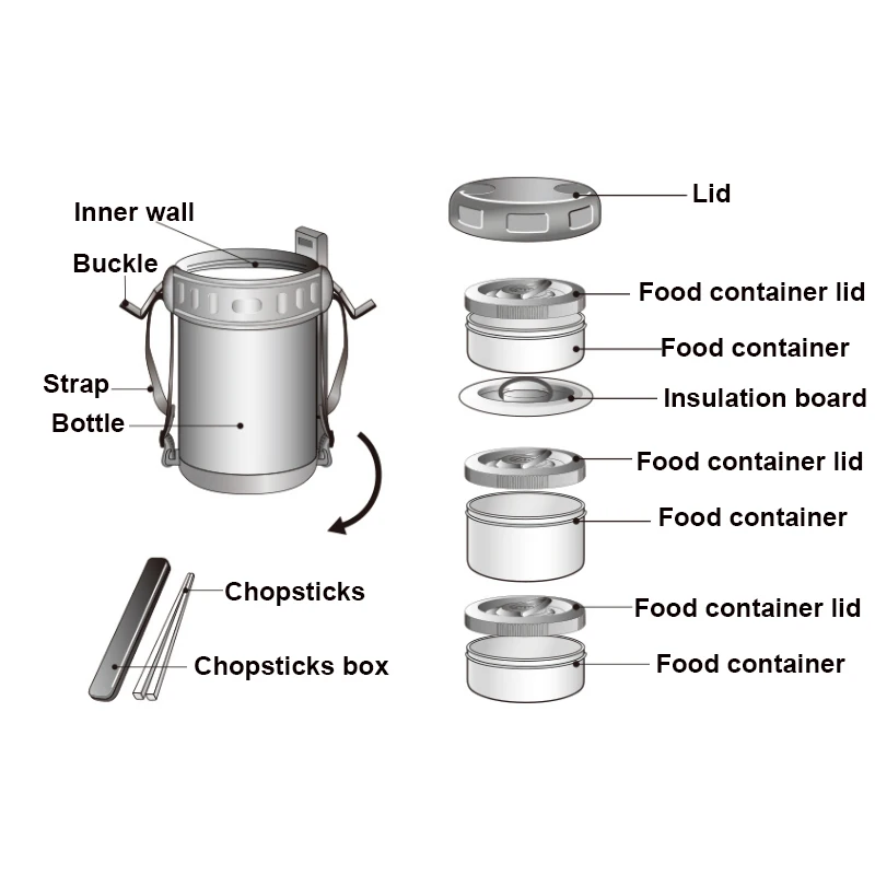 food thermos container (1)