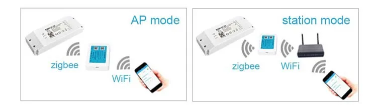 powerful dimmable support motion sensor zibee light control led constant current driver - ANKUX.COM