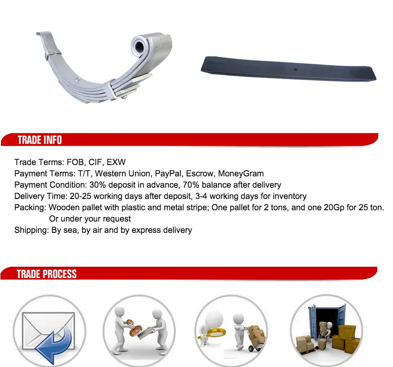 big german loops spring