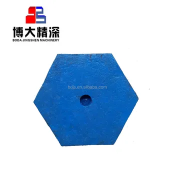apply to sand making machinery VSI SDK RP109 crusher parts of distributor plate for sale