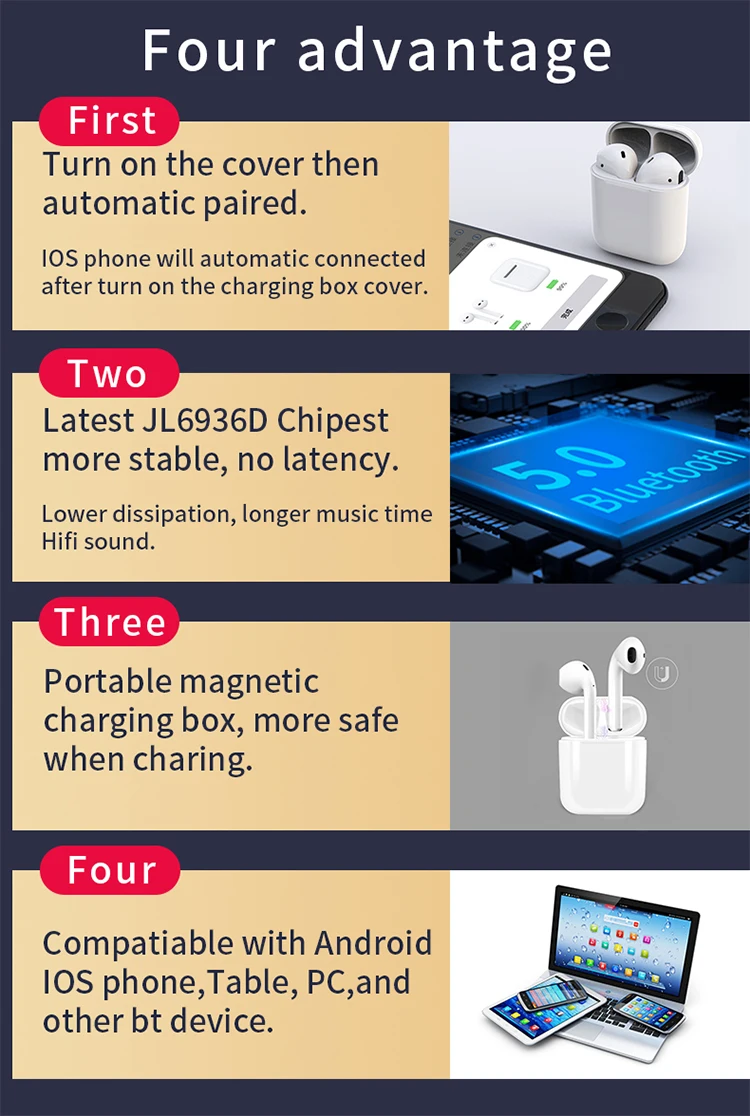 2019 New i22 Tws Wireless Earbuds Touch Control 5.0 Mini True Wireless Earphone i88 i9000 original 1:1 Tws - ANKUX.COM