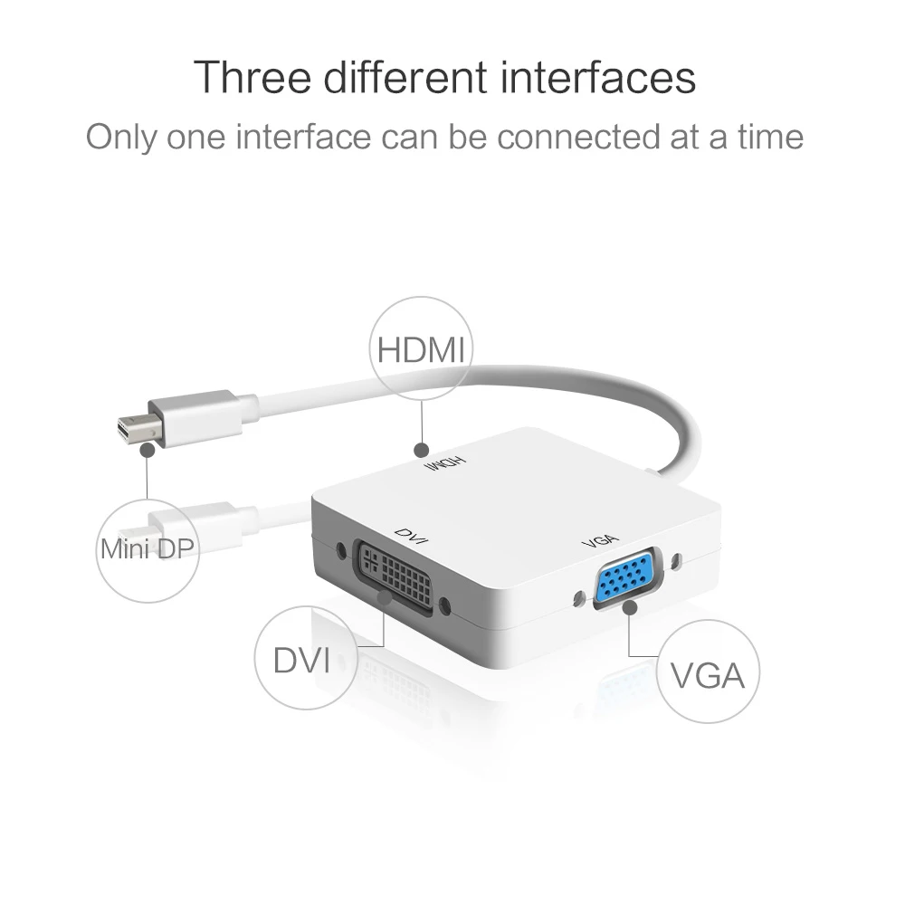 Newest 3 in1 Thunderbolt Mini DP Displayport to HDMI DVI VGA Adapter Cable for apple MacBook Pro for Mac Book Air - ANKUX.COM