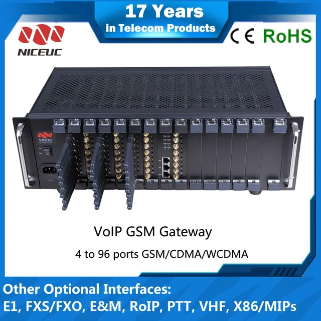 Quad Band Goip 96 gsm gateway with imei number change price