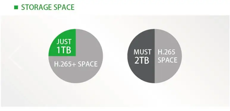 H.265+.jpg