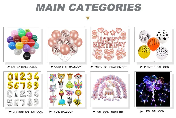 all industries  toys & hobbies  balloons     7.