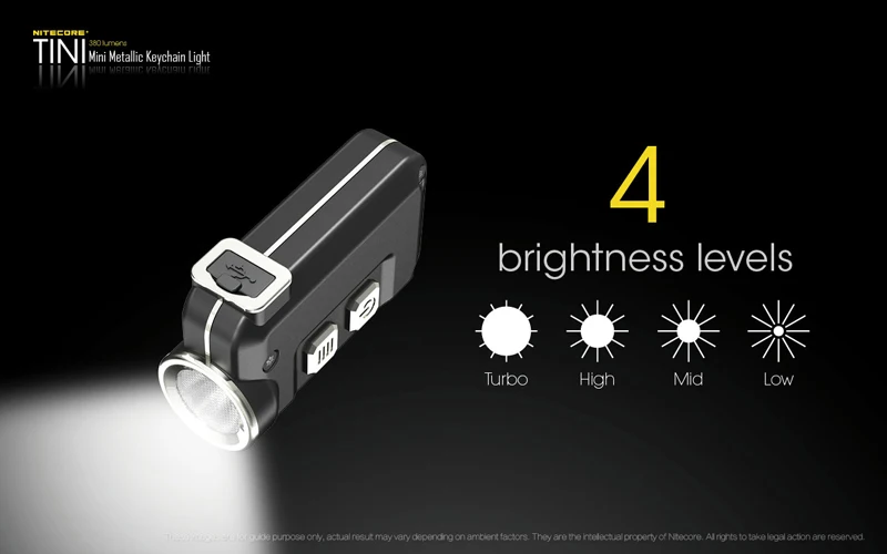 Nitecore TINI 380 Lumens Micro-USB Charging Mini Metallic Keychain Light (21)