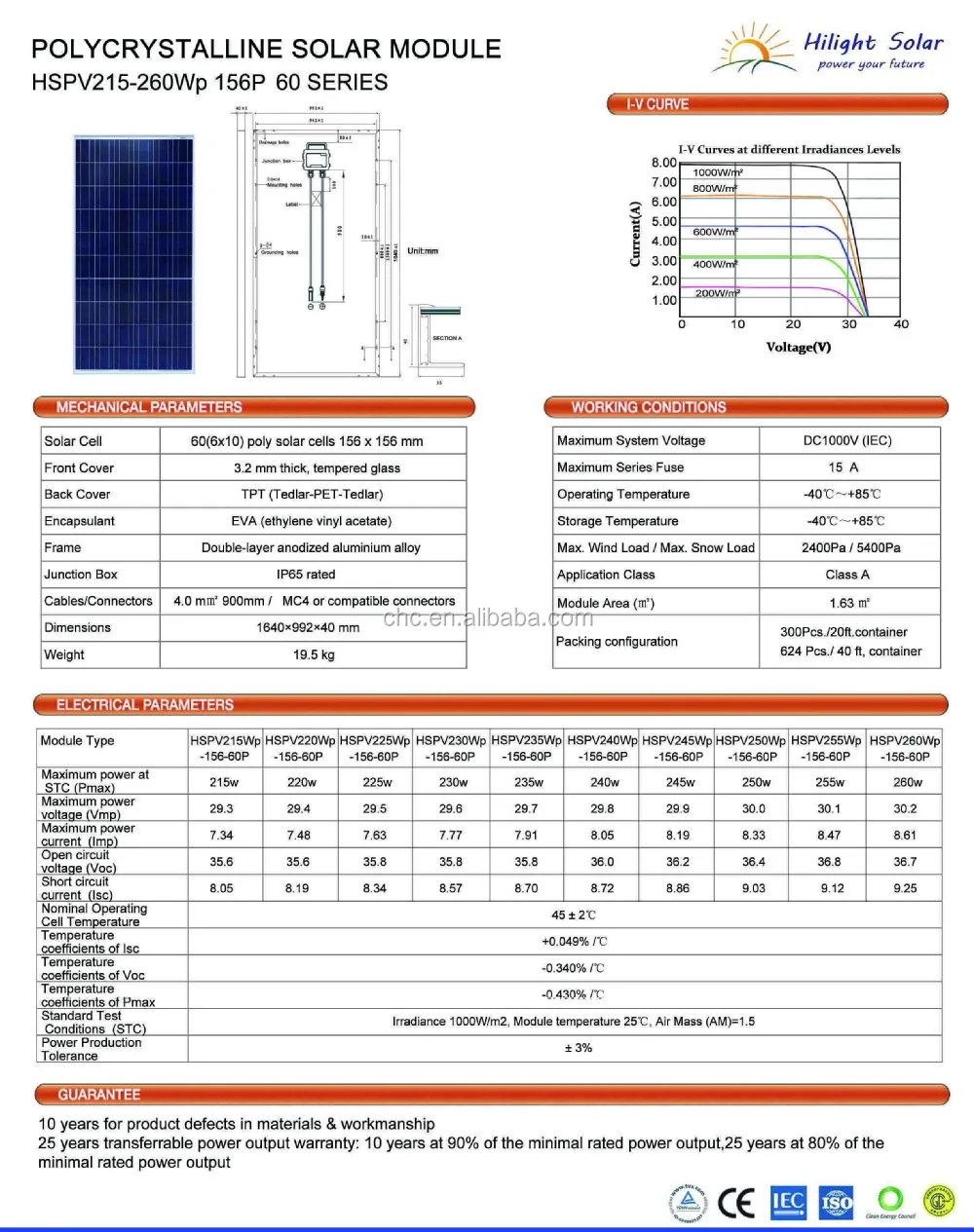 高efficinency 12ボルト200ワットソーラーパネル価格でce tuv ceritifiacte用太陽光発電システム仕入れ・メーカー・工場