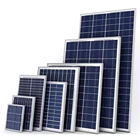 Wholesale the cheapest import solar panels for home