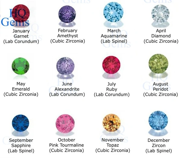 synthetic-color-gems-12-birthstone-loose-gemstone-buy-12-birthstone