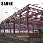 light metal building construction gable frame prefabricated industrial steel structure warehouse